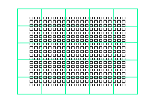 camspex.com✭相机能手 — 自动对焦系统 — 索尼Alpha 7R II